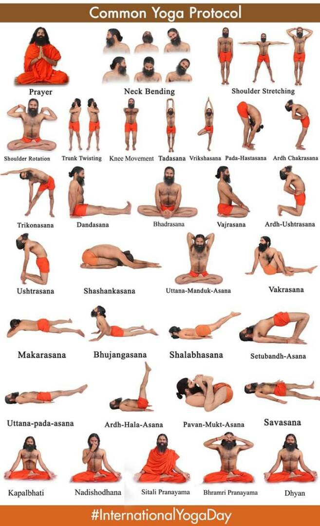 Ramdev baba exercise for weight loss sale