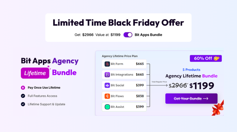 Bit Apps Black Friday Sale 2025