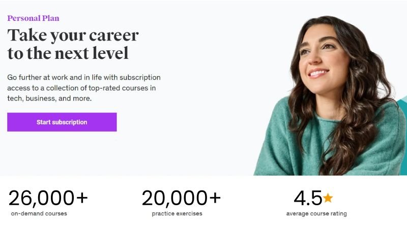 udemy personal plan subscription